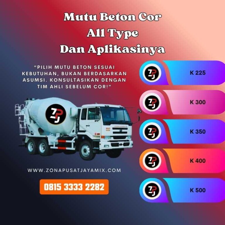 Harga Beton Jayamix Terbaru